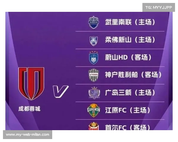 亚冠八强出炉,中超球队能否继续前进? 亚冠八强出炉,中超球队能否继续前进?